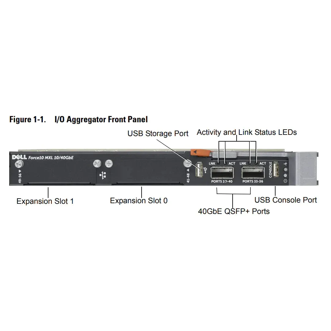 Dell PowerEdge M I/O Aggregator - 4p 10Gbe SFP  - 2p 40GbE QSFP 