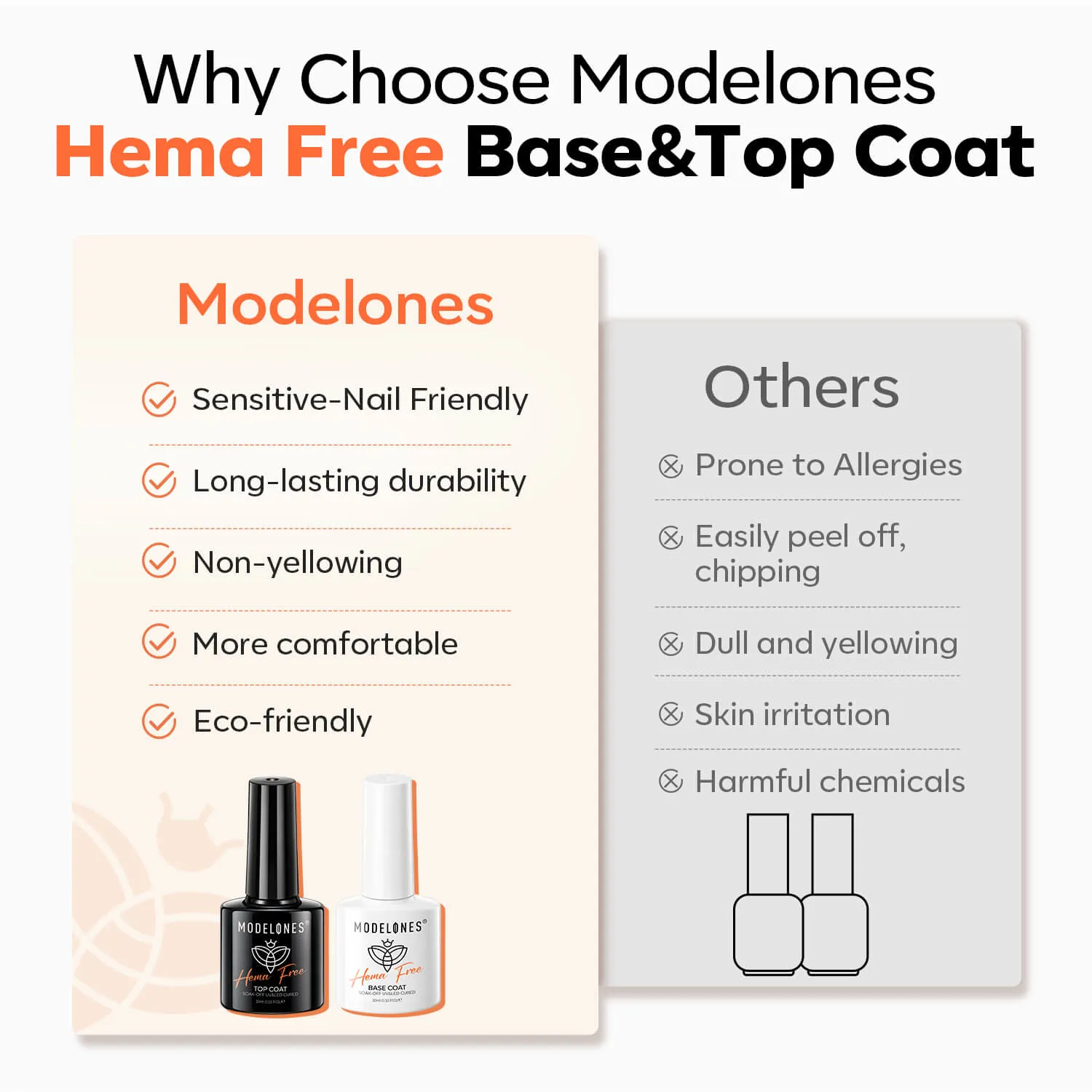 Hema-Free Top & Base Coat 10ml